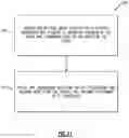 Fig. 07 - CALIBRATION SYSTEM BASED ON ENCODED IMAGES