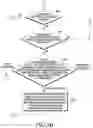 Fig. 07 - Electronic device for obtaining fingerprints and control method thereof