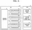 Fig. 03 - Biometric authentication device and biometric authentication method