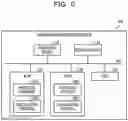 Fig. 06 - Biometric authentication device and biometric authentication method