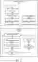 Fig. 02 - Patient identification systems and methods