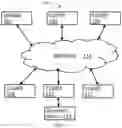 Fig. 02 - System for Adaptive Teaching Using Biometrics