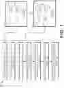 Fig. 02 - Electronic form identification using spatial information
