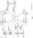 Fig. 02 - Interpreting an image