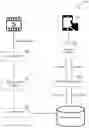 Fig. 01 - Object detection from visual search queries