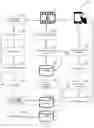 Fig. 06 - Object detection from visual search queries