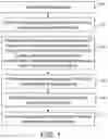 Fig. 02 - Video data processing