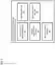 Fig. 05 - Method, apparatus, and system for detecting a physical divider on a road segment