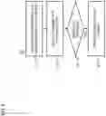 Fig. 06 - Method, apparatus, and system for detecting a physical divider on a road segment