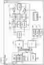 Fig. 18 - Method, apparatus, and system for detecting a physical divider on a road segment