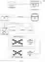 Fig. 06 - SPATIO-TEMPORAL AWARENESS ENGINE FOR PRIORITY TREE BASED REGION SELECTION ACROSS MULTIPLE INPUT CAMERAS AND MULTIMODAL SENSOR EMPOWERED AWARENESS ENGINE FOR TARGET RECOVERY AND OBJECT PATH PREDICTION