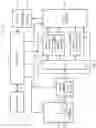 Fig. 02 - Charged particle beam apparatus and machine learning method