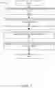 Fig. 06 - Adversarial learning for finegrained image search