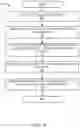 Fig. 07 - Adversarial learning for finegrained image search