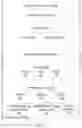 Fig. 08 - Adversarial learning for finegrained image search
