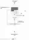 Fig. 02 - Generating images using neural networks