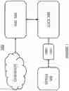 Fig. 02 - Passive RFID door lock
