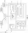 Fig. 09 - Highly performant pipeline parallel deep neural network training