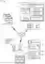 Fig. 01 - Learning user preferences in a conversational system
