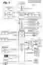 Fig. 02 - Healthcare risk analytics
