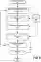 Fig. 07 - Healthcare risk analytics