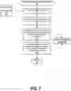 Fig. 08 - Healthcare risk analytics