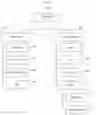 Fig. 04 - SYSTEM AND METHOD FOR ORDER VERIFICATION IN DELIVERY SERVICES