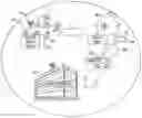 Fig. 01 - METHOD FOR THE DISTRIBUTION OF VEHICLE CONSUMABLES
