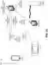 Fig. 07 - SECURE ELEMENT TO PROTECT TRANSACTIONS MADE BY OR WITHIN A VEHICLE