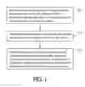Fig. 02 - METHOD FOR BEHAVIOR REWARDING, SERVER AND COMPUTER DEVICE