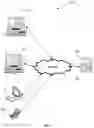 Fig. 02 - Methods and systems for annotation of digital information