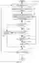Fig. 09 - Methods and systems for annotation of digital information