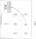 Fig. 10 - Systems and methods for iterative optimization of related objects