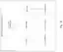 Fig. 15 - Systems and methods for iterative optimization of related objects