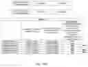 Fig. 22 - Systems and methods for iterative optimization of related objects