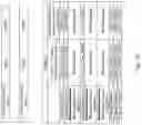 Fig. 24 - Systems and methods for iterative optimization of related objects