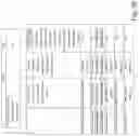 Fig. 38 - Systems and methods for iterative optimization of related objects