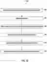 Fig. 32 - Systems and methods for generating field-specific health scores for a system of record
