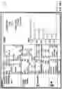 Fig. 06 - PRESENTATION OF CRITICAL PATIENT DATA
