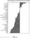 Fig. 17 - PRESENTATION OF CRITICAL PATIENT DATA