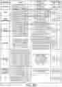 Fig. 19 - PRESENTATION OF CRITICAL PATIENT DATA