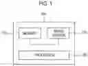 Fig. 02 - Apparatus for inspecting components mounted on printed circuit board, operating method thereof, and computer-readable recording medium
