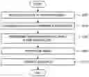 Fig. 01 - Inspection system and inspection method