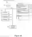 Fig. 04 - Interactive data visualization user interface with multiple interaction profiles
