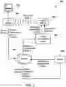 Fig. 03 - Configuration for resuming/supplementing an augmented reality experience