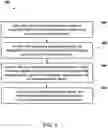 Fig. 08 - Configuration for resuming/supplementing an augmented reality experience