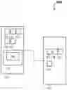 Fig. 01 - Privileged access and anti-theft protection for premises using lock box