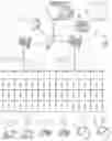 Fig. 02 - Apparatus for controlling access to and use of portable electronic devices