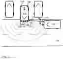 Fig. 02 - Avoidance of collision with cross-traffic