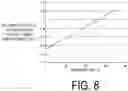 Fig. 09 - Organic EL display device and method for estimating deterioration amount of organic EL element